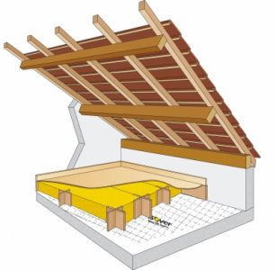 Vata minerala de sticla RIOTWIN10/5 - 2 x 8.4mp-RioTwin_30.jpg