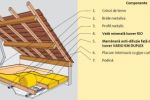 Vata minerala de sticla RIOTWIN10/5 - 2 x 9mp-RioTwin_2.jpg