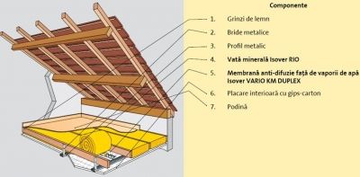 Vata minerala de sticla RIOTWIN10/5 - 2 x 8.4mp-RioTwin_20.jpg
