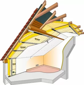 Vata minerala de stcla UNIROLL PLUS