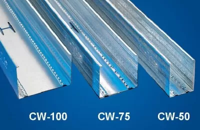 Profil CW100 - 0.5mm